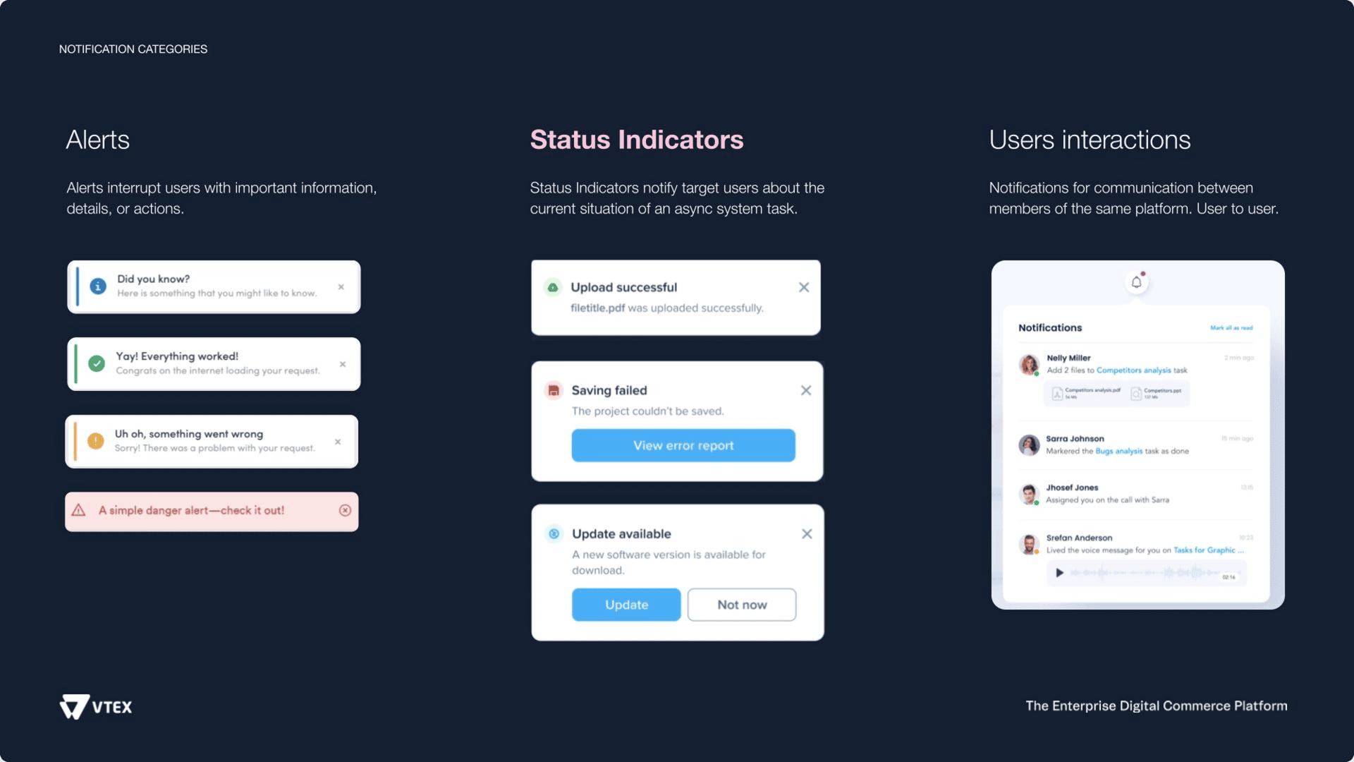 Notification categories: alert, status indicator and user interactions.