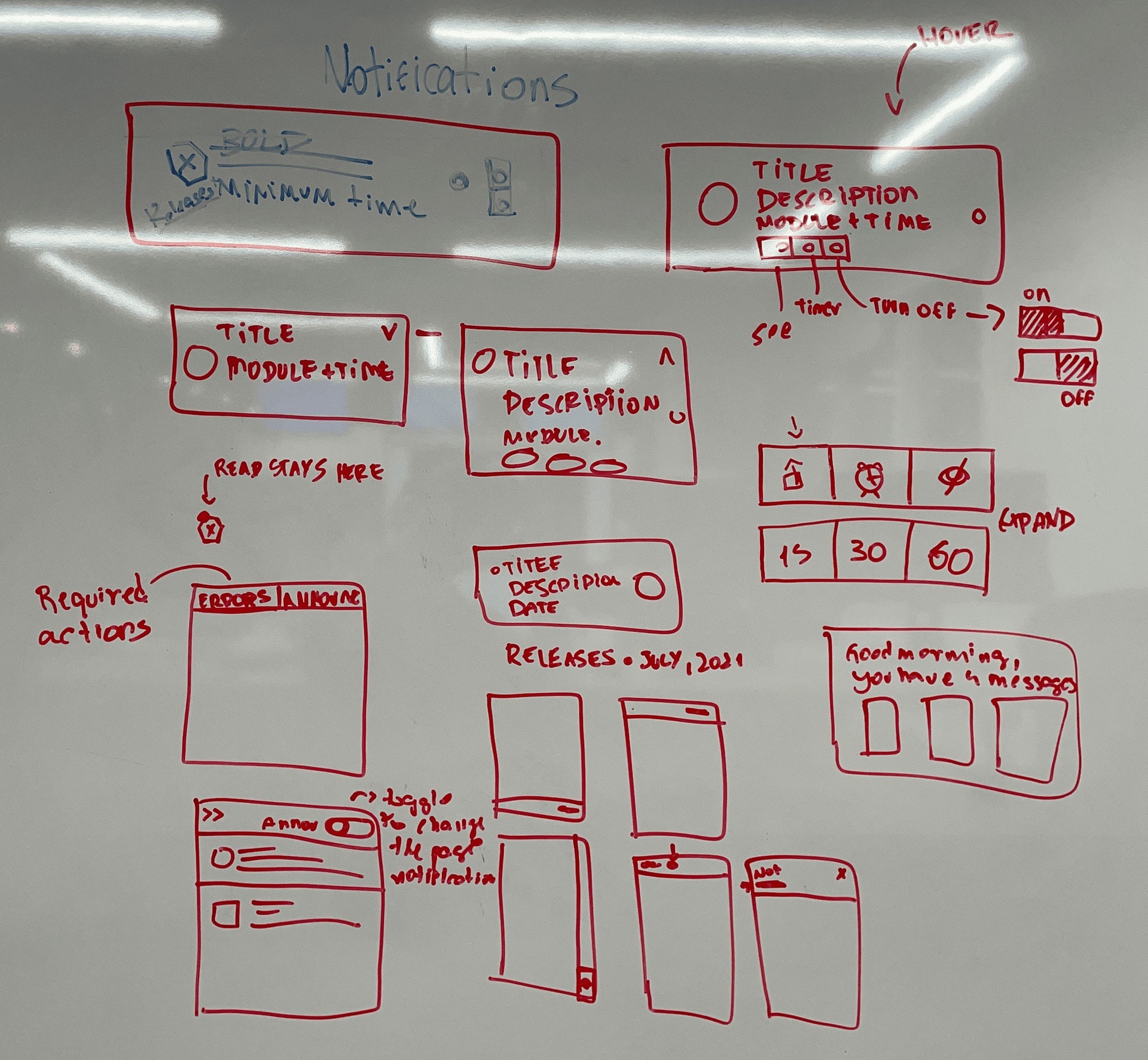 First sketch of a dropdown and notification cards.