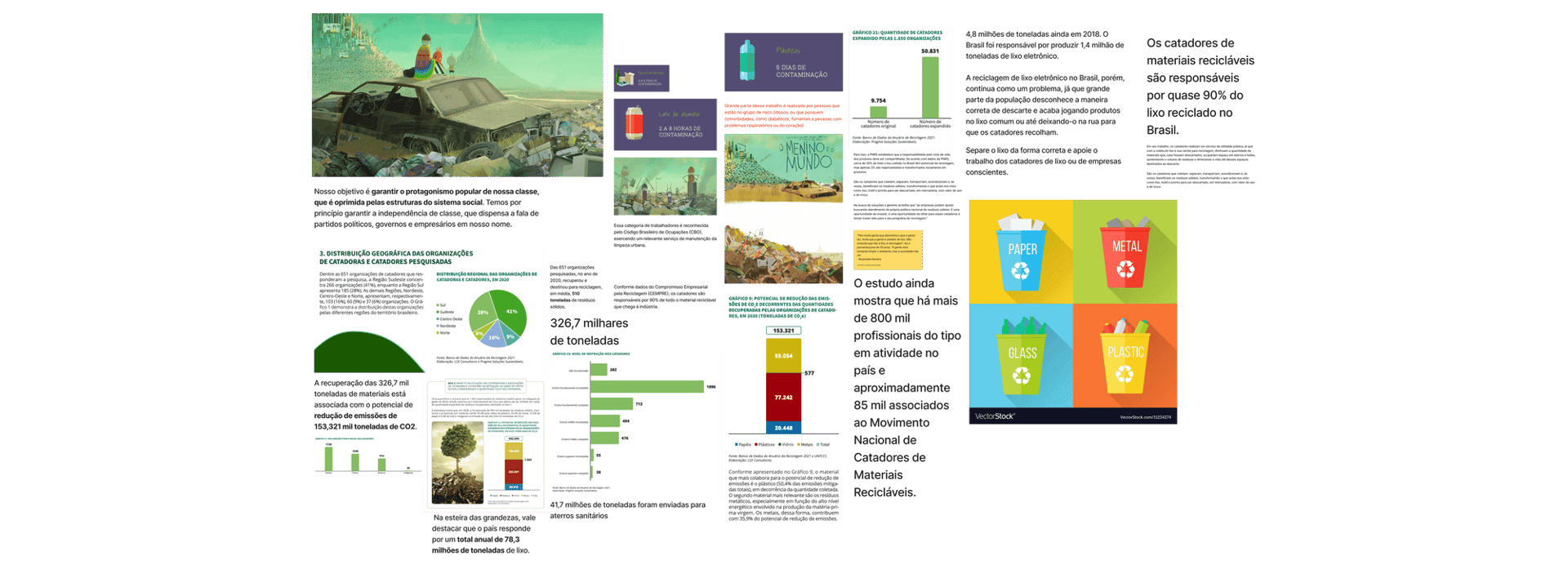 Summary of the recycling research, focused on data.